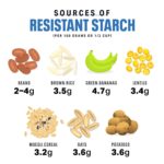 UACF-Sources-of-resistant-starch.jpg