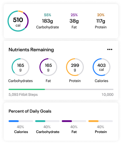 Why We’re Changing the MyFitnessPal Color Palette — Again